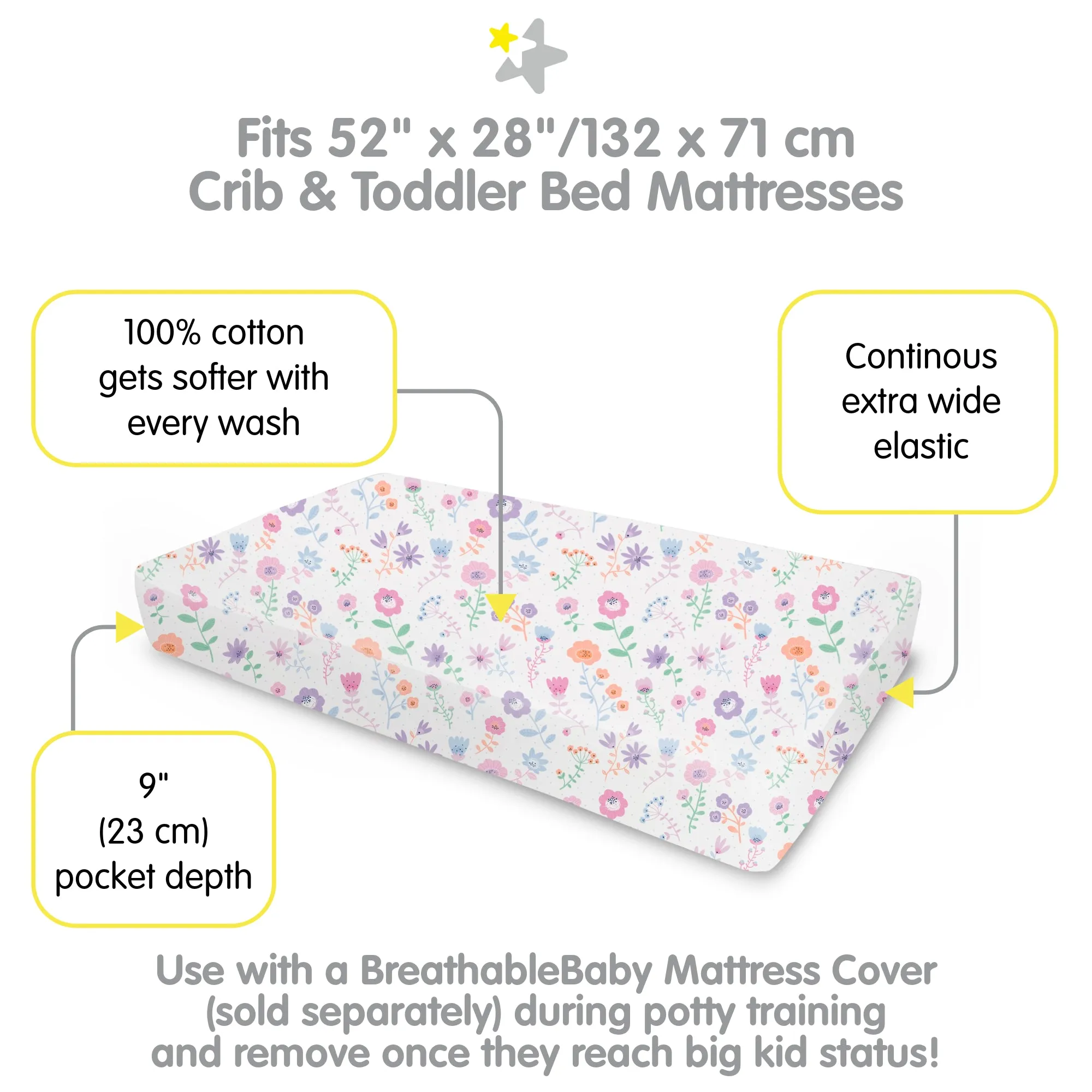 Cotton Percale Fitted Sheet, For 52" x 28"/132 x 71 cm Crib & Toddler Bed Mattress, Blooms (2-Pack)