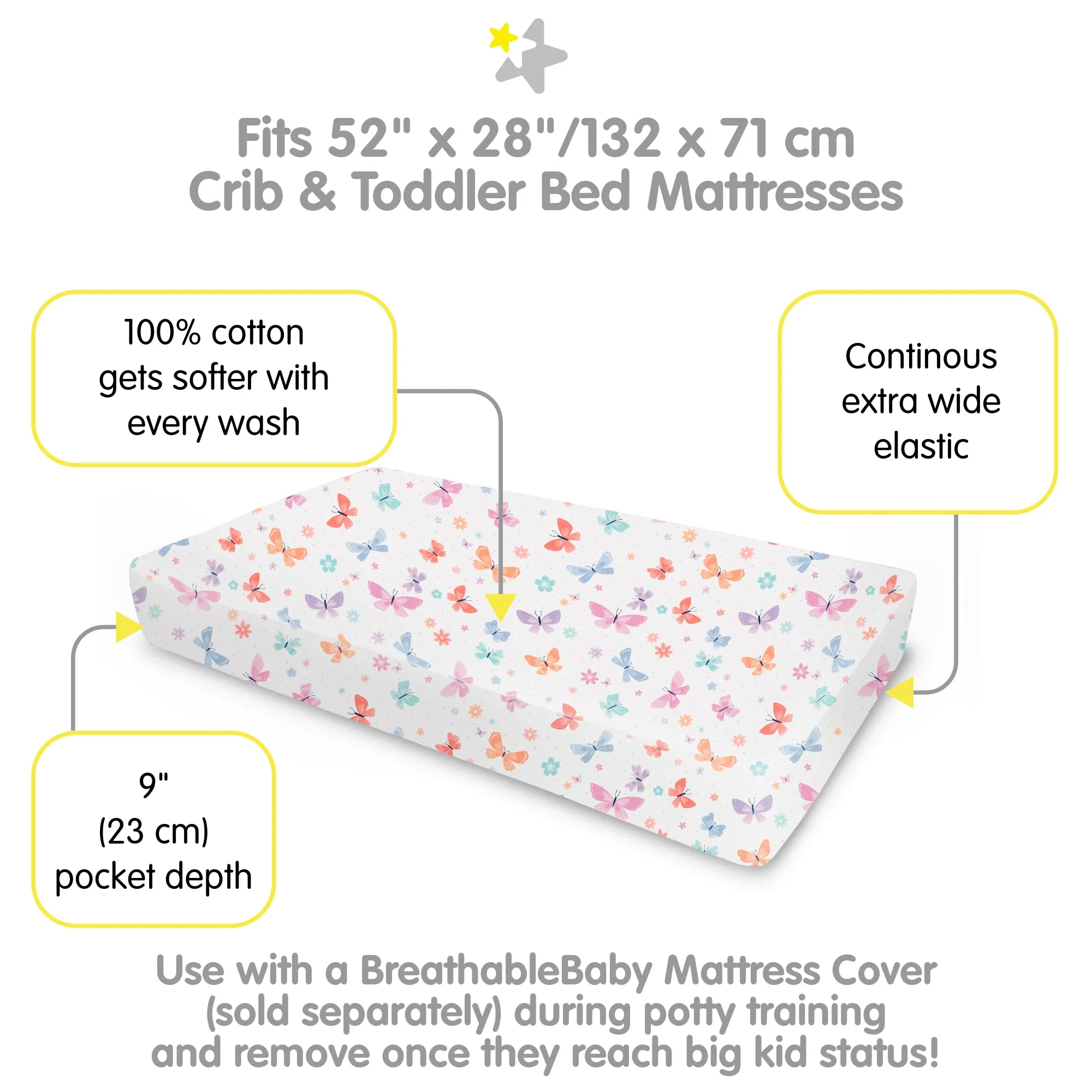 Cotton Percale Fitted Sheet, For 52" x 28"/132 x 71 cm Crib & Toddler Bed Mattress, Flutters (2-Pack)