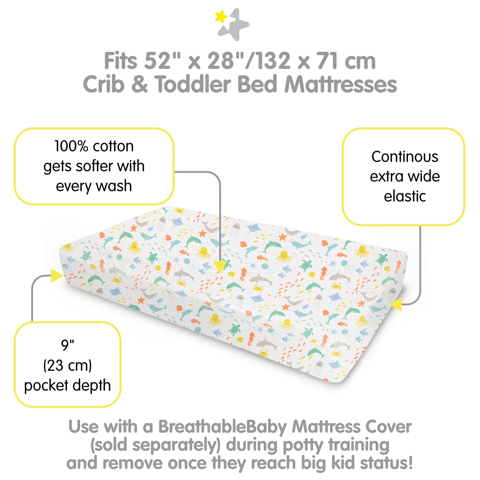 Cotton Percale Fitted Sheet, For 52" x 28"/132 x 71 cm Crib & Toddler Bed Mattress, Sea Life (2-Pack)